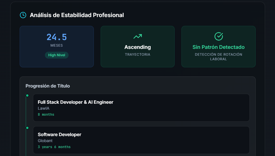 BoyScout AI - Análisis de Estabilidad Profesional
